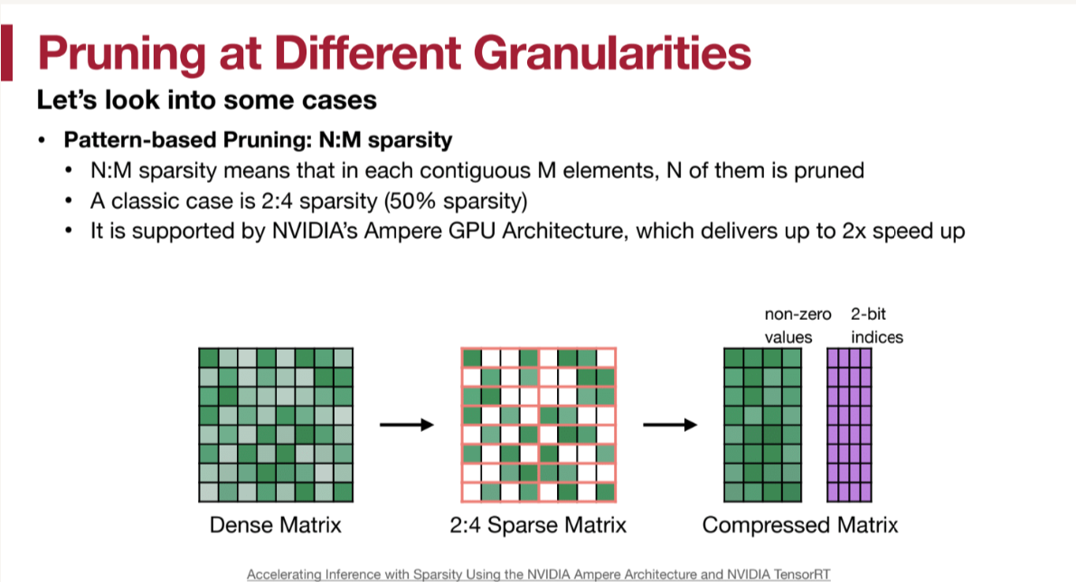 pattern-grain-prune